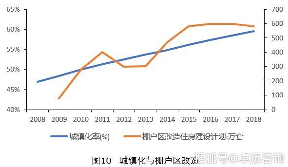 学校简介 第308页