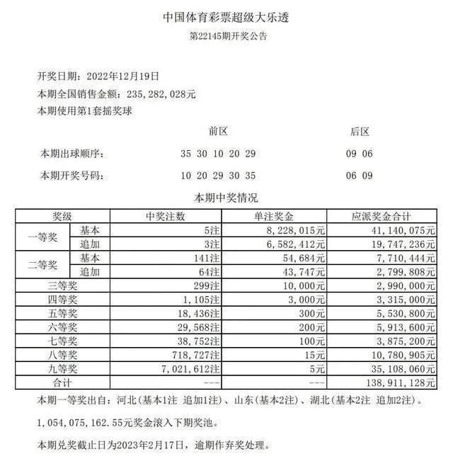 澳门六开彩历史查询，探寻往期结果与乐趣