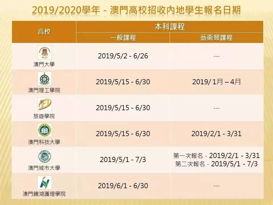 澳门历史开奖结果记录，一页翻阅时间的彩票史