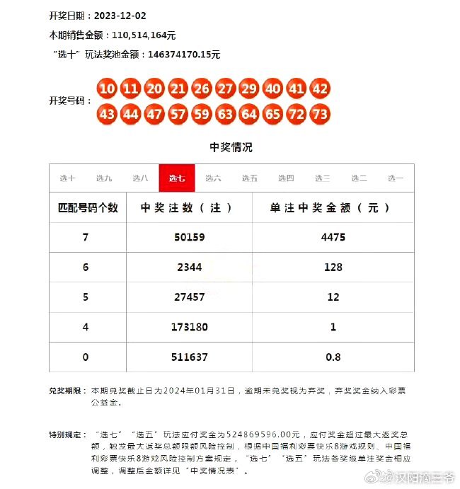 澳门开奖历史回顾——最近十五期精彩瞬间