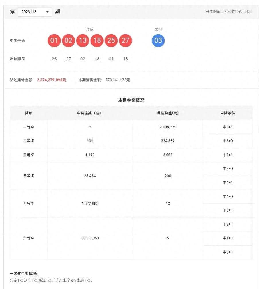 澳门彩开奖记录，2015年至未来的历史数据探索