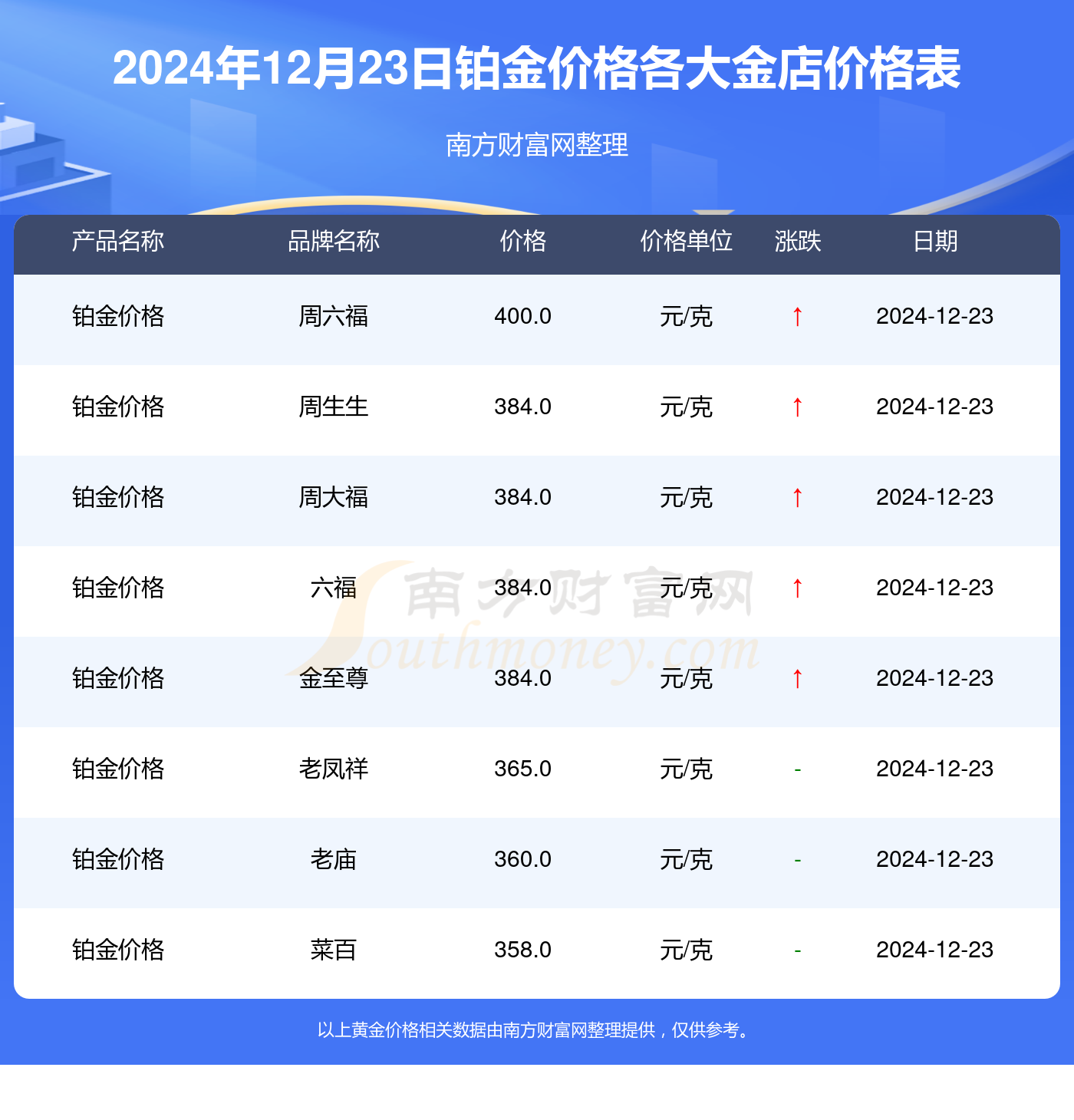 香港本期开奖结果今晚澳门