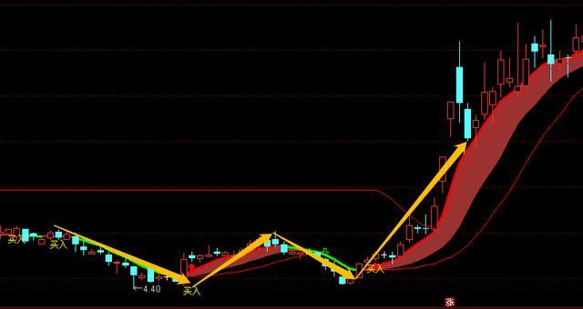 今日金价980——黄金市场的波动与投资观察