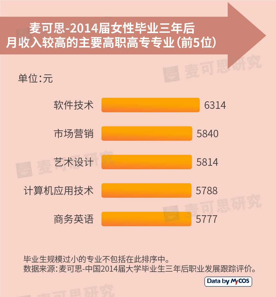 第1185页