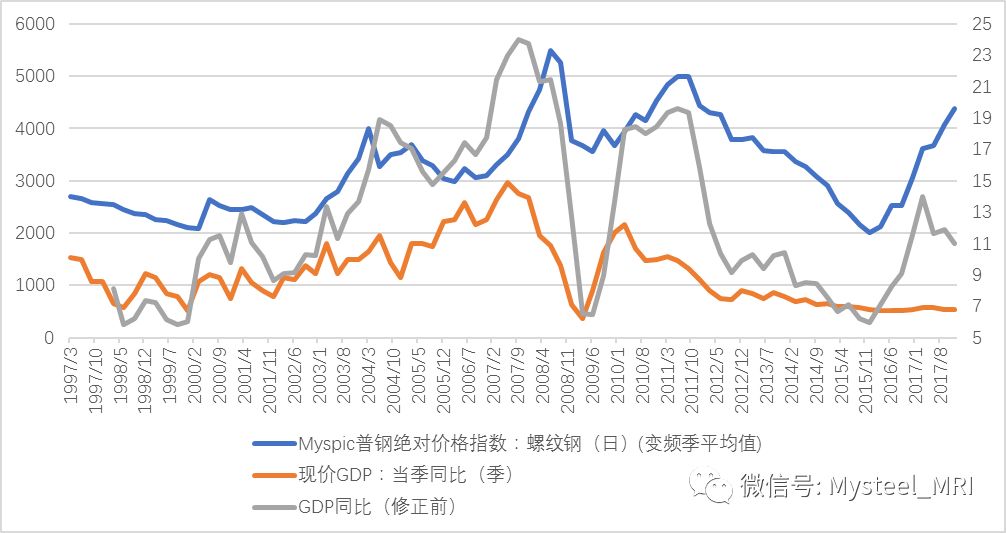 20XX年螺纹钢价格动态分析——今日市场行情一览表及图片解读报告