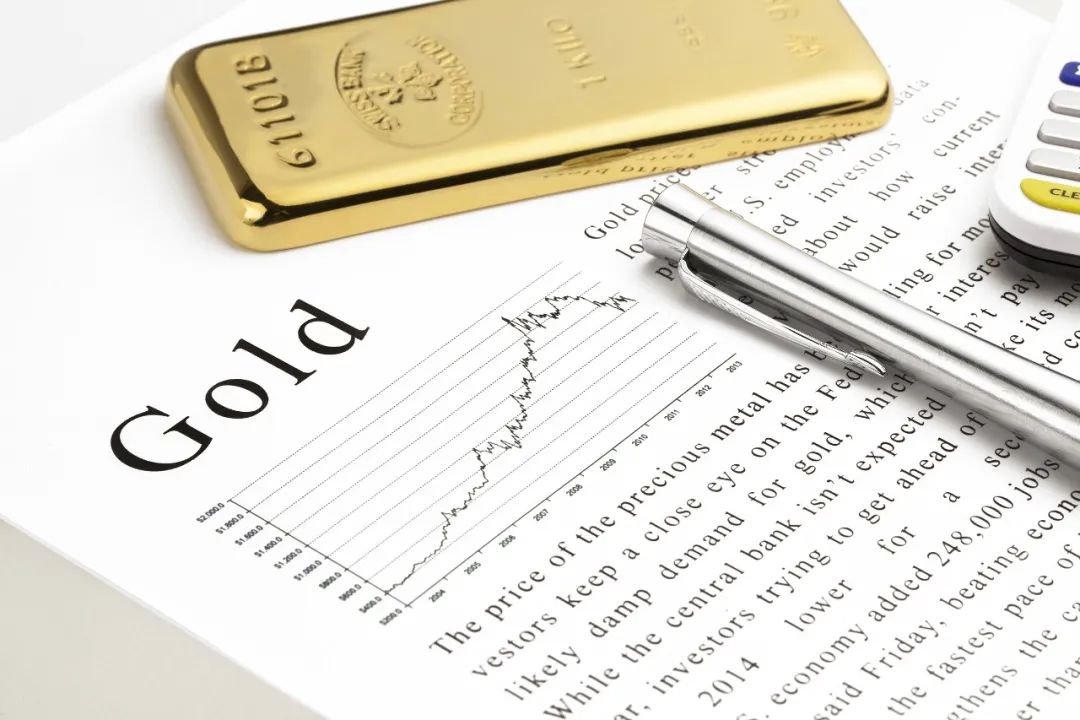 黄金价格走势 第2页