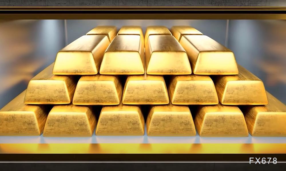 金价走势分析——多少钱一克？