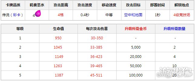 钻戒价格深度解析，20XX年一克钻石的价格表及市场分析报告
