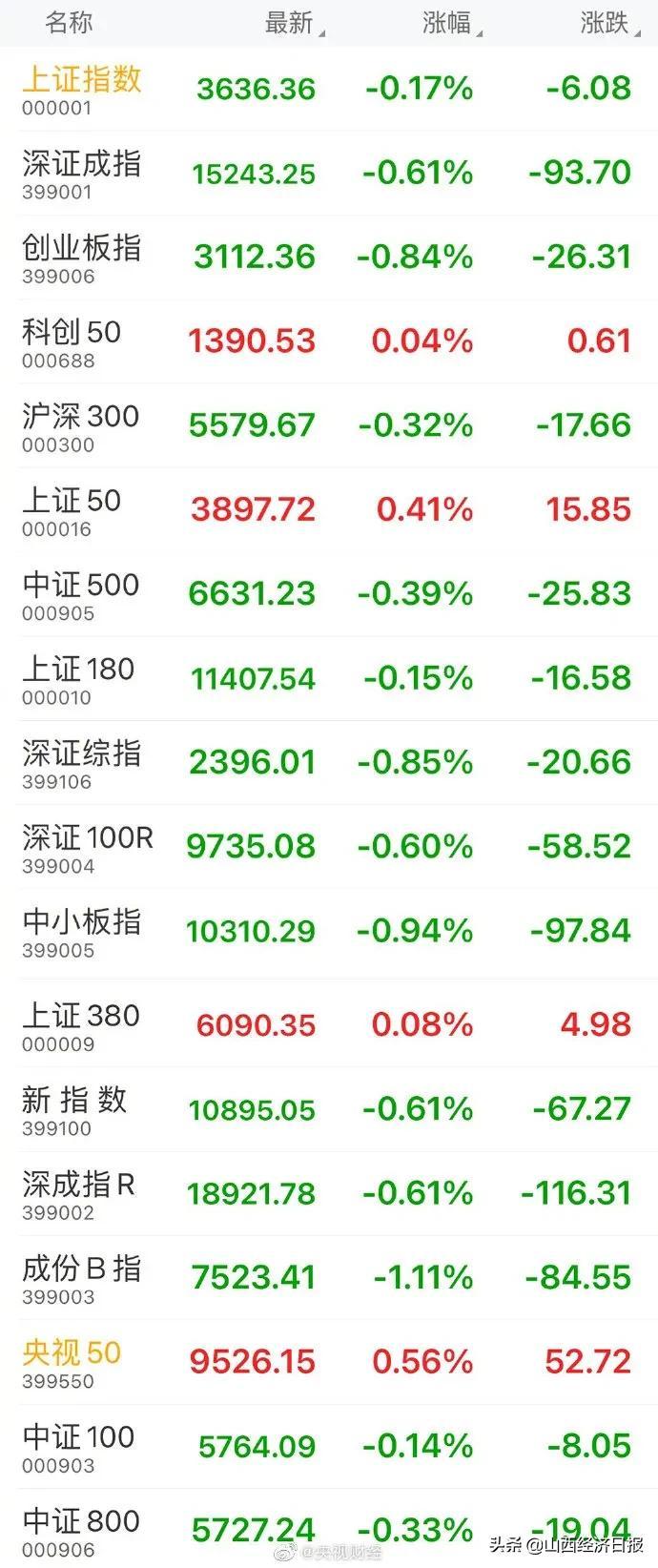 金价实时，全球市场动态与投资策略