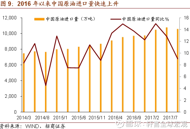 203年油价走势分析，以二月三日为时间节点的影响与展望的探讨文章标题待定