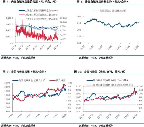 黄金价格波动，当前1克人民币价值几何？——市场分析报告与展望未来走势探讨