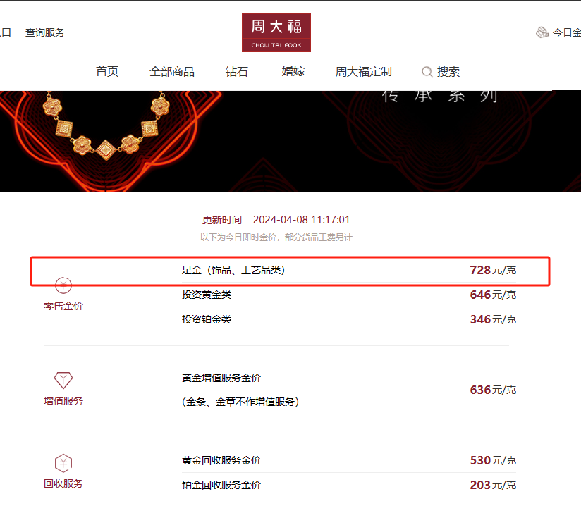 周大福珠宝官网价格解析