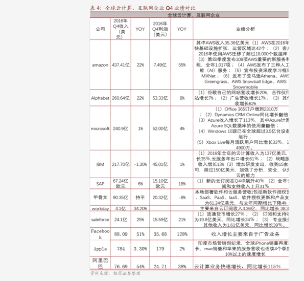 今日最新黄金回收价格分析