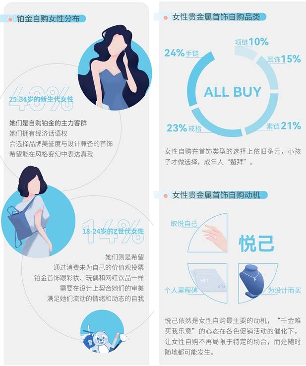 铂金950回收价今日行情分析报告，市场动态与价格走势解析