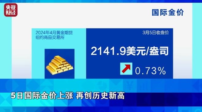 黄金回收价格实时查询，市场动态与价值探索的双重考量分析文章