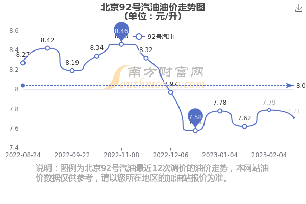 学校新闻 第284页