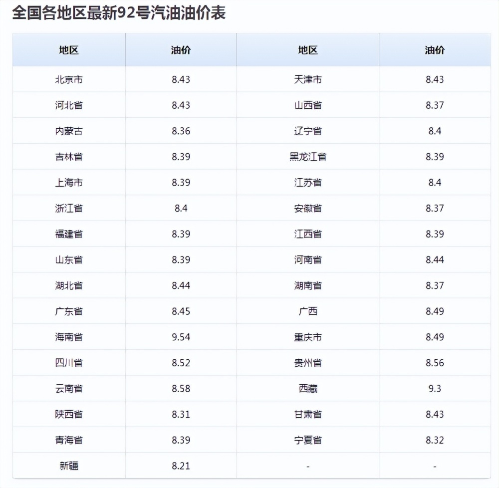 学校简介 第291页