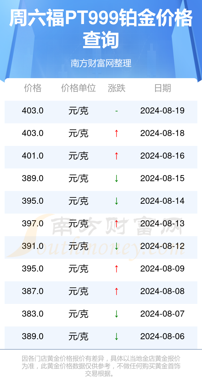 探索管家婆精选心水资料网—全面解析与实用指南。注，strong>为关键词，需在文中合理分布）