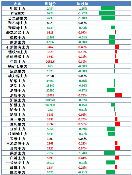 香港一两黄金的重量解析，从传统计量到现代换算揭秘之旅程