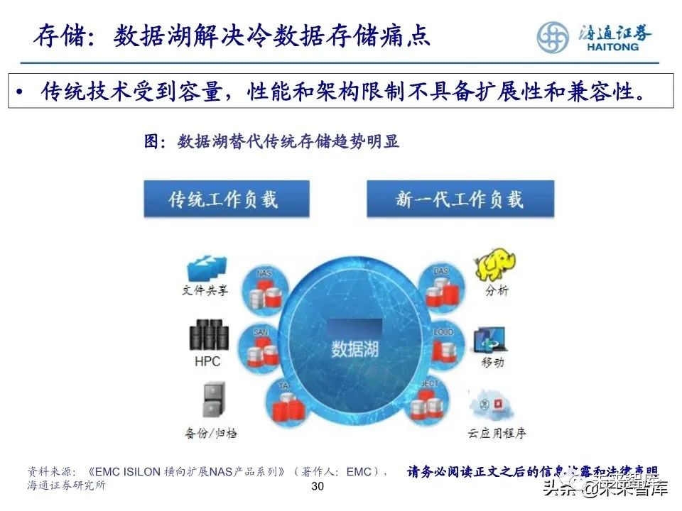 投资黄金app，数字时代的财富新选择与机遇分析