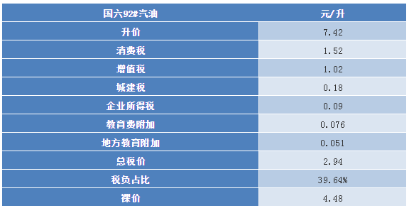 学校新闻 第282页