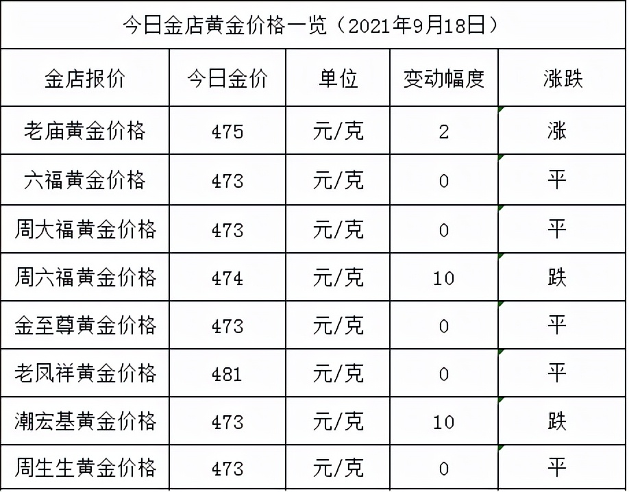 90极速足球，实时比分，掌握赛场风云变幻的魅力之旅！📈⚽️🌟