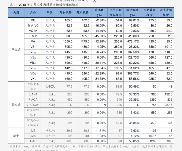 S925银回收价格解析，一克价值几何？——市场行情与未来趋势分析报告