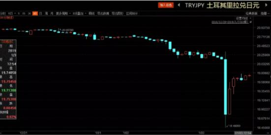 中国银行汇率查询表详解