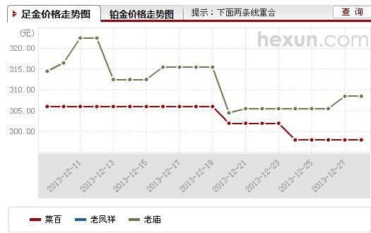 联系我们 第293页
