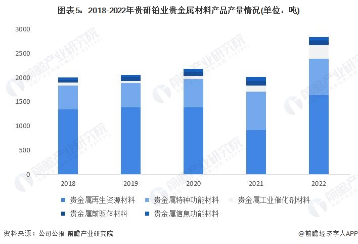 皇御贵金属，正规性与市场信誉的双重考量分析报告