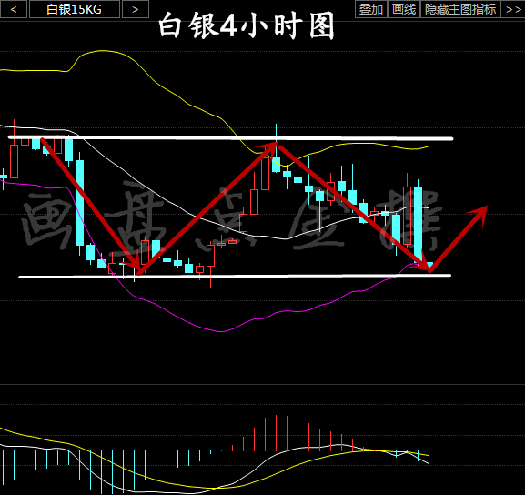 白银今日行情价深度解析