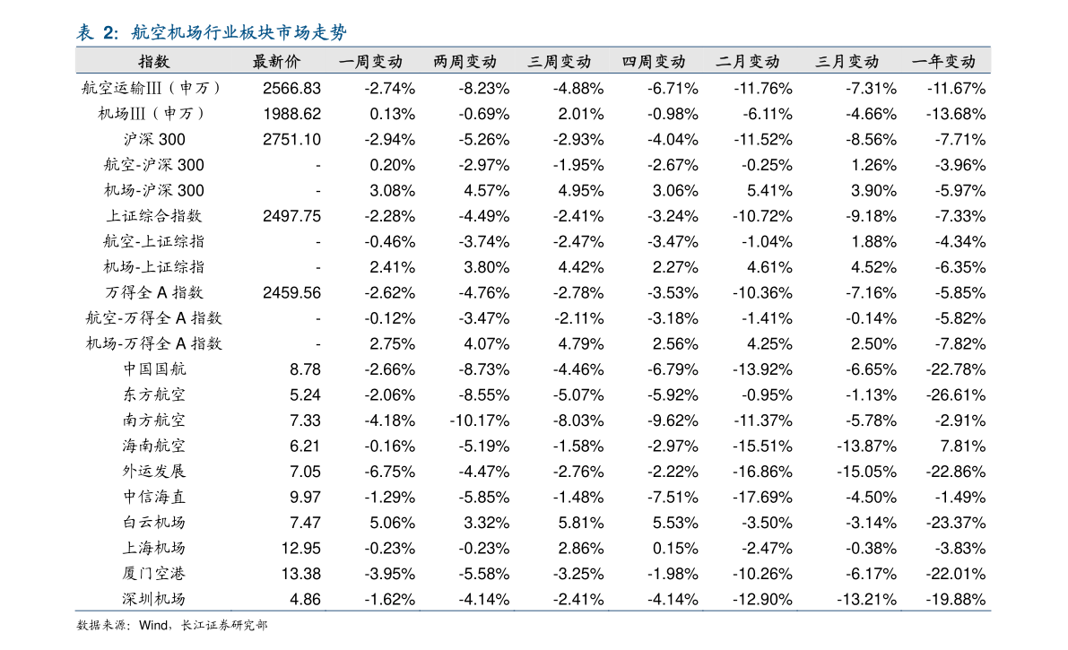 白金价格今日最新行情
