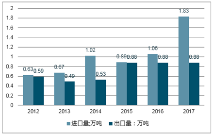 白银市场展望，2014年后的价格走势预测分析报告及未来趋势探讨