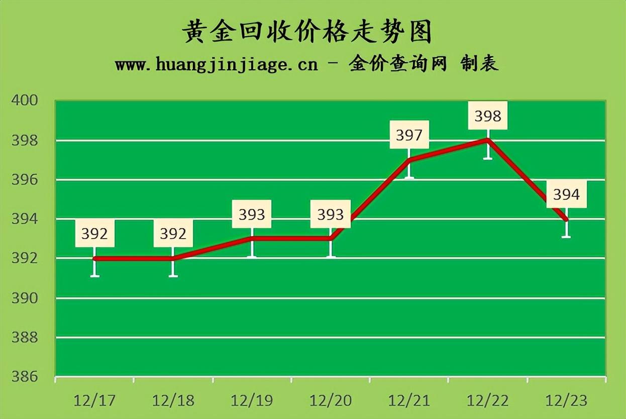 刘伯温白小姐期期准准,金钥匙12码