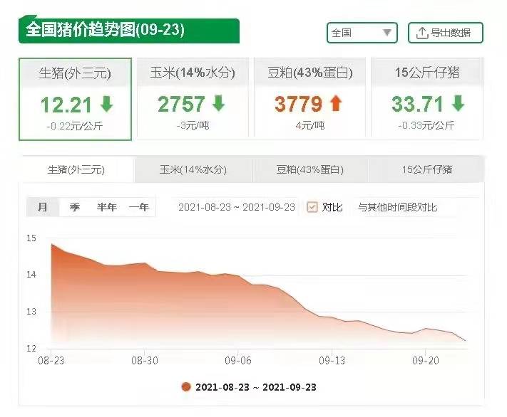 学校新闻 第277页