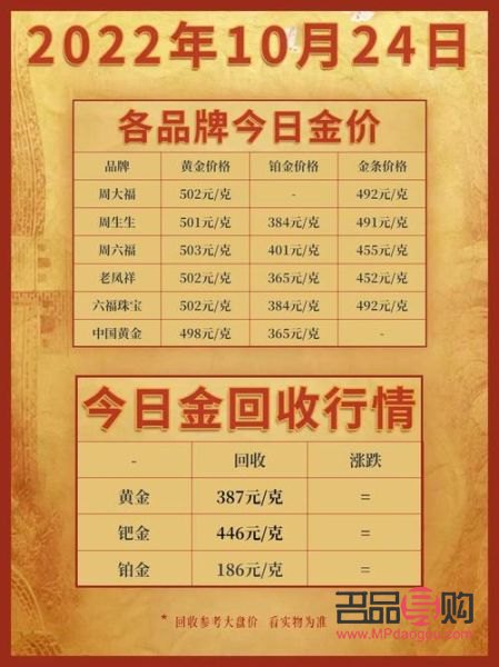 职业选择 第278页