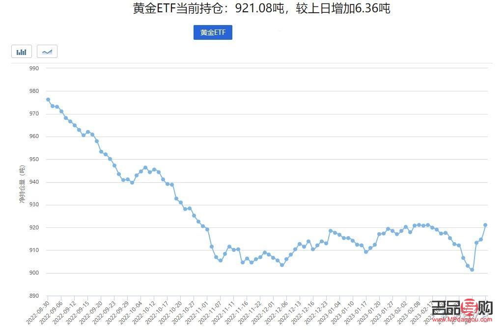学校简介 第282页