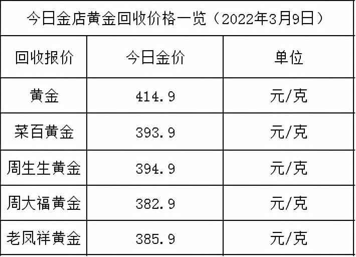 双色球2013年第期开奖揭晓，彩民期待与幸运的碰撞！——以数字为笔绘就新篇章的故事分析报告
