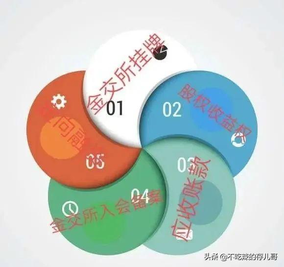 上海金交所实时黄金价格动态分析
