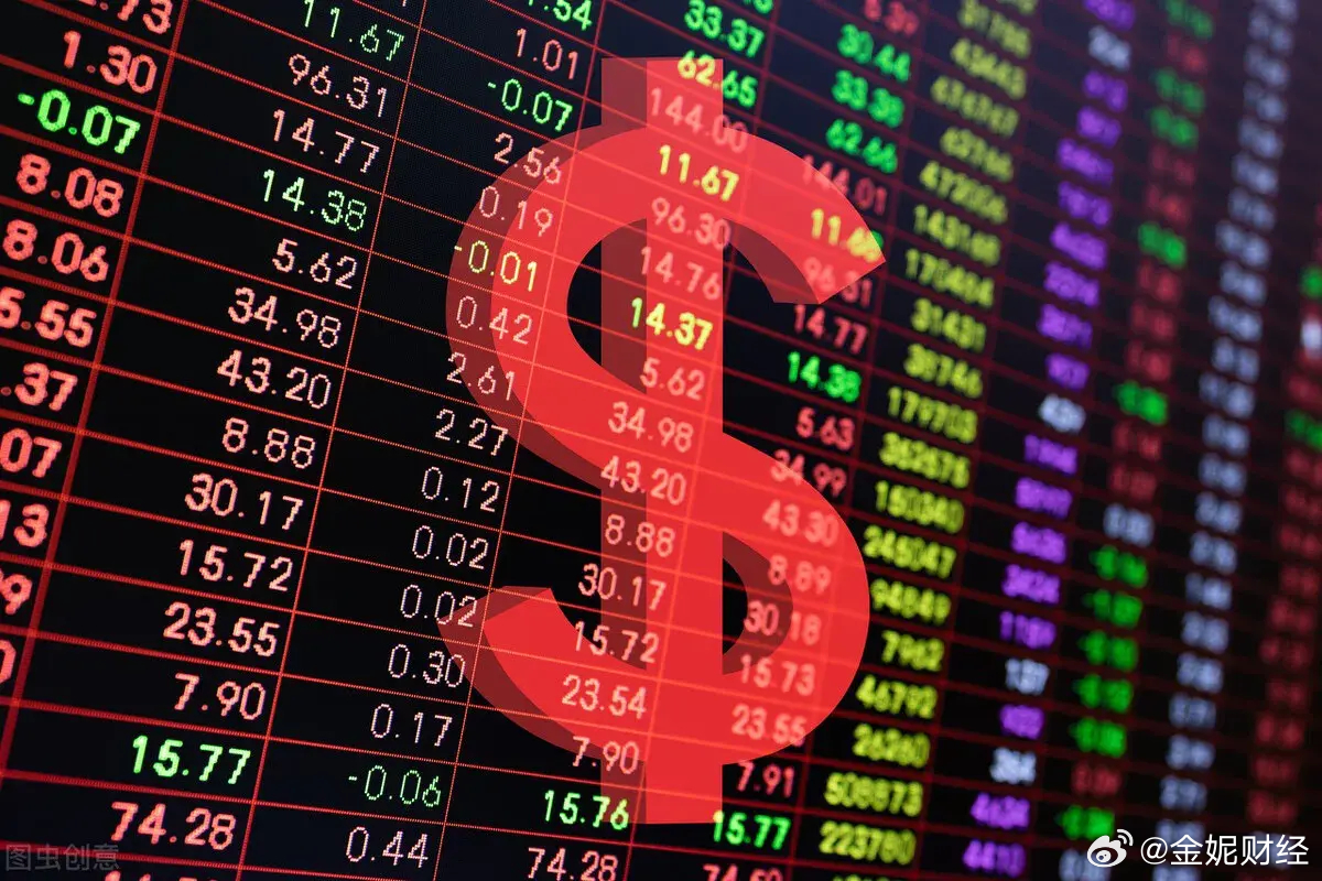 国际股票市场实时行情，全球金融动态的深度解析与展望文章标题: