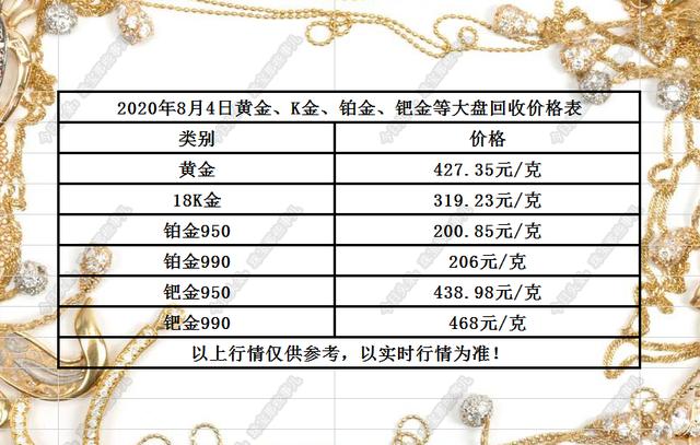 学校简介 第62页