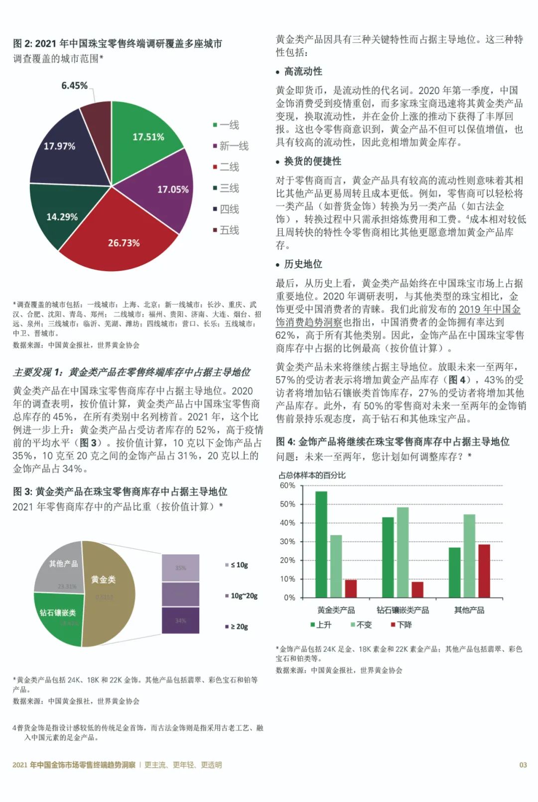 中国黄金，全球地位与排名分析的探索之旅——第几名？揭晓！
