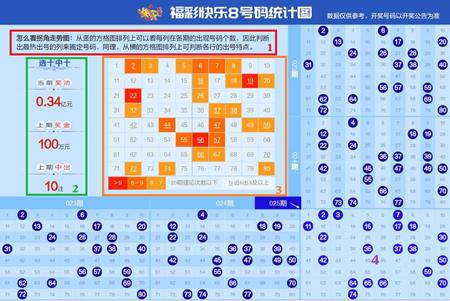 香港今期开奖结果揭晓，惊喜与期待并存！香之魅力再显神通？香港本期开奖结果今晚77766
