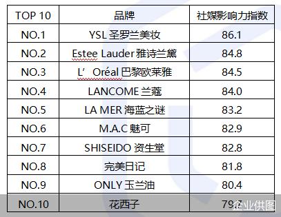 福彩中奖号码揭秘之旅，探寻最近50期历史数据踪迹的探索性分析文章标题待定（以近期彩票数字之谜为例）