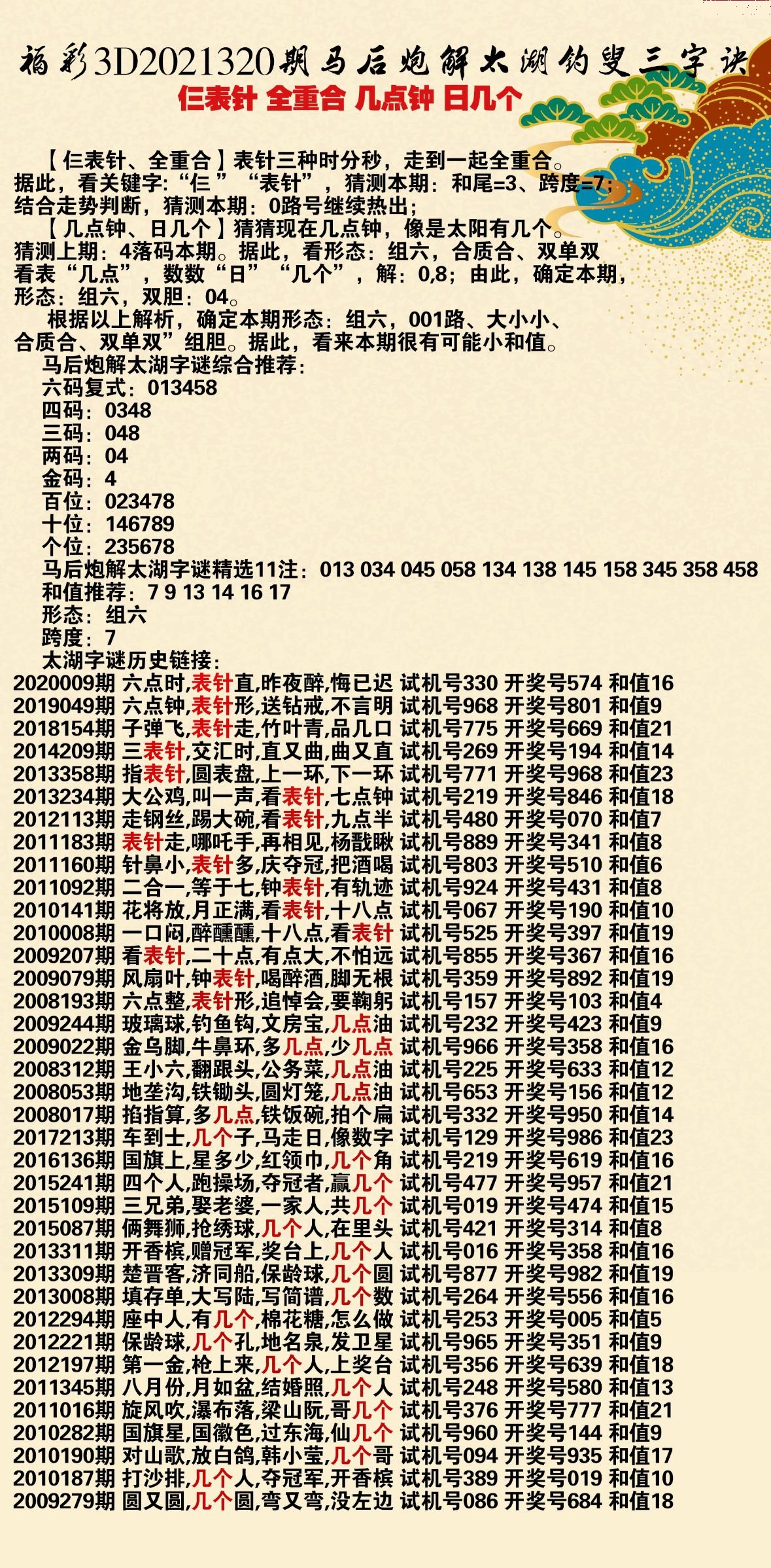 揭秘港澳地区经典彩票游戏—探索其发展历程、中彩技巧今夜澳门9:35开奖结果查询