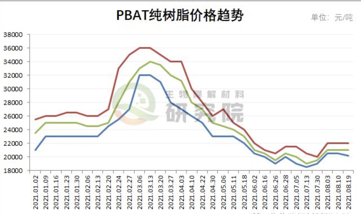 安徽15选基本走势图手机版，掌握数字之秘，洞察未来趋势的便捷方式！