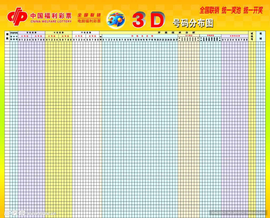 浙江风采的3D走势图解析