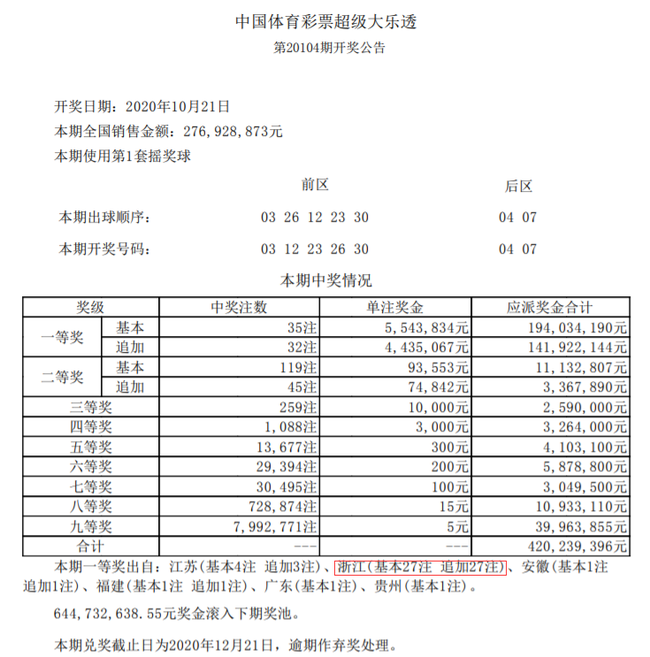 王中王的精准预测——三肖与特码的奥秘
