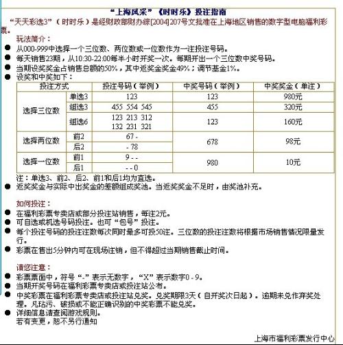职业选择 第266页