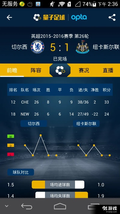 足球赛事追踪——即时指数与实时比分的解析